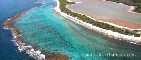 Plage Anse des Salines